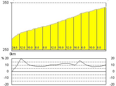 carmelitas-por-exterior-(coef apm 26)