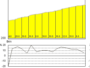 carmelitas por serra (coef apm 29)